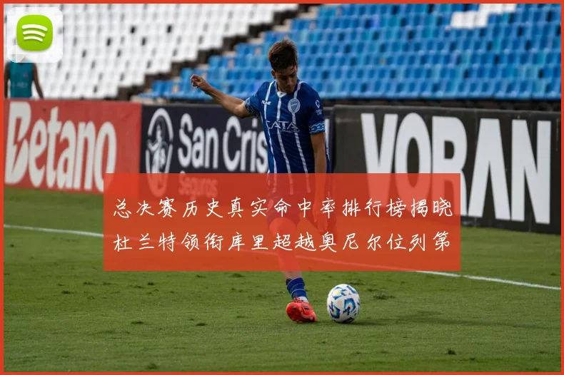 总决赛历史真实命中率排行榜揭晓杜兰特领衔库里超越奥尼尔位列第11